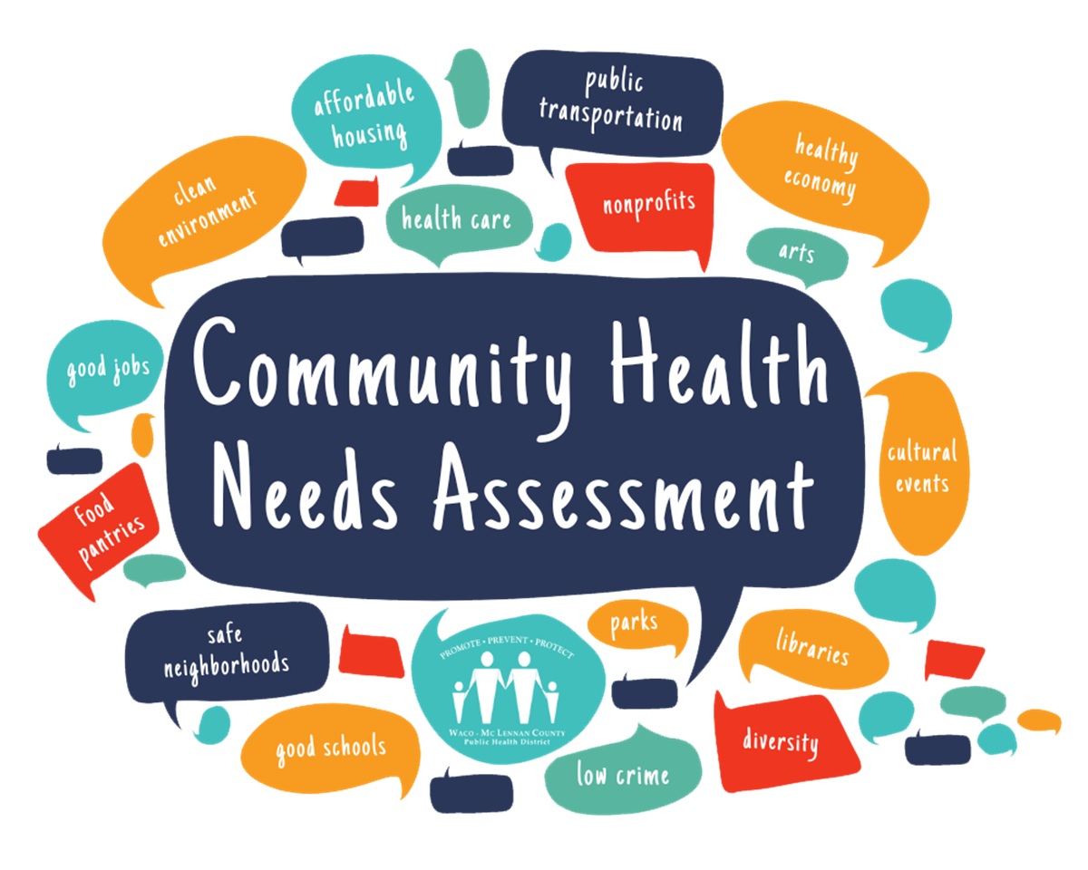 Assessments and Community Assessments